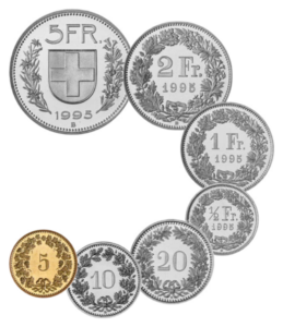 Geldpolitik der SNB