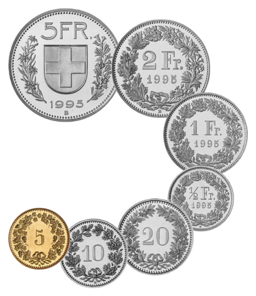 Geldpolitik der SNB Geldpolitik der SNB